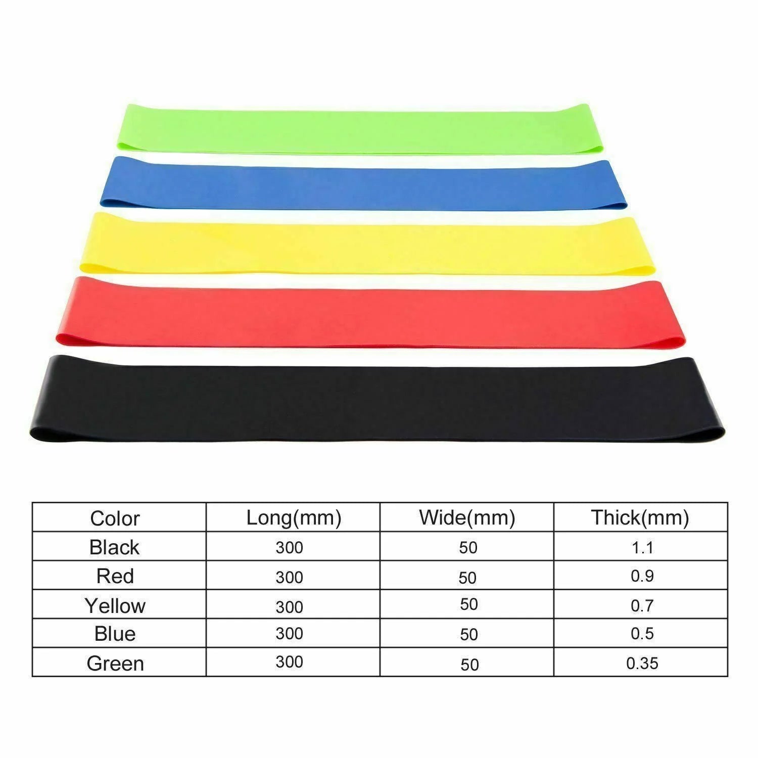 Yoga Booty Band Eco-Friendly Yoga Resistance Bands 5-Piece